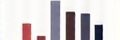 Mixpanel logo